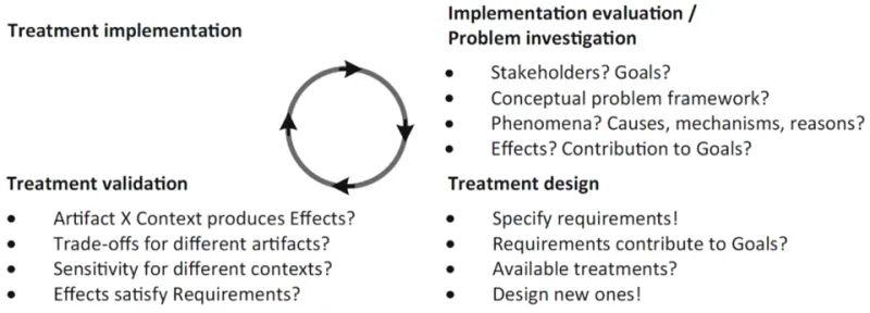 Feature Flags or Branch Models: Choosing the Right Release Strategy for Where Your Team Actually Is