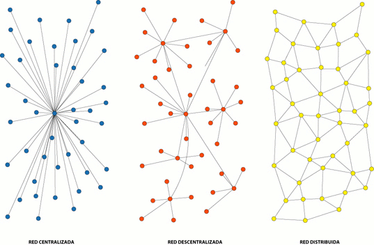 Phantom Compatibility: How Distributed Systems Collapse Under the Weight of What You Forgot to Version